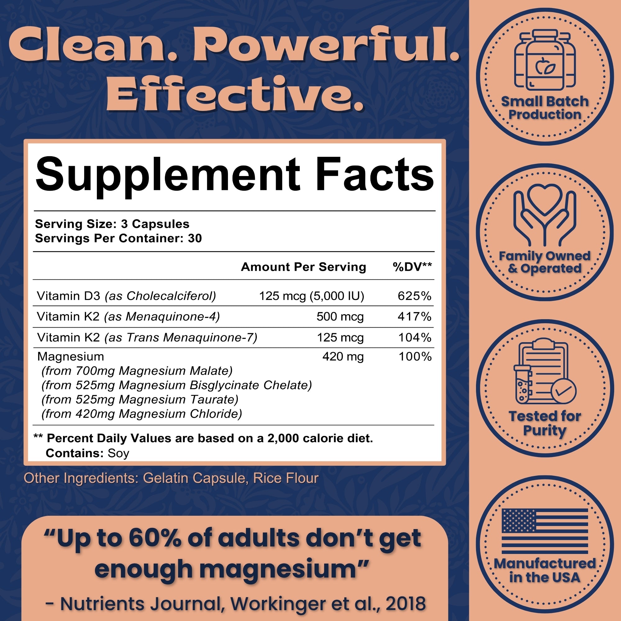 Feel Like Yourself Again with Daily Magnesium 420mg