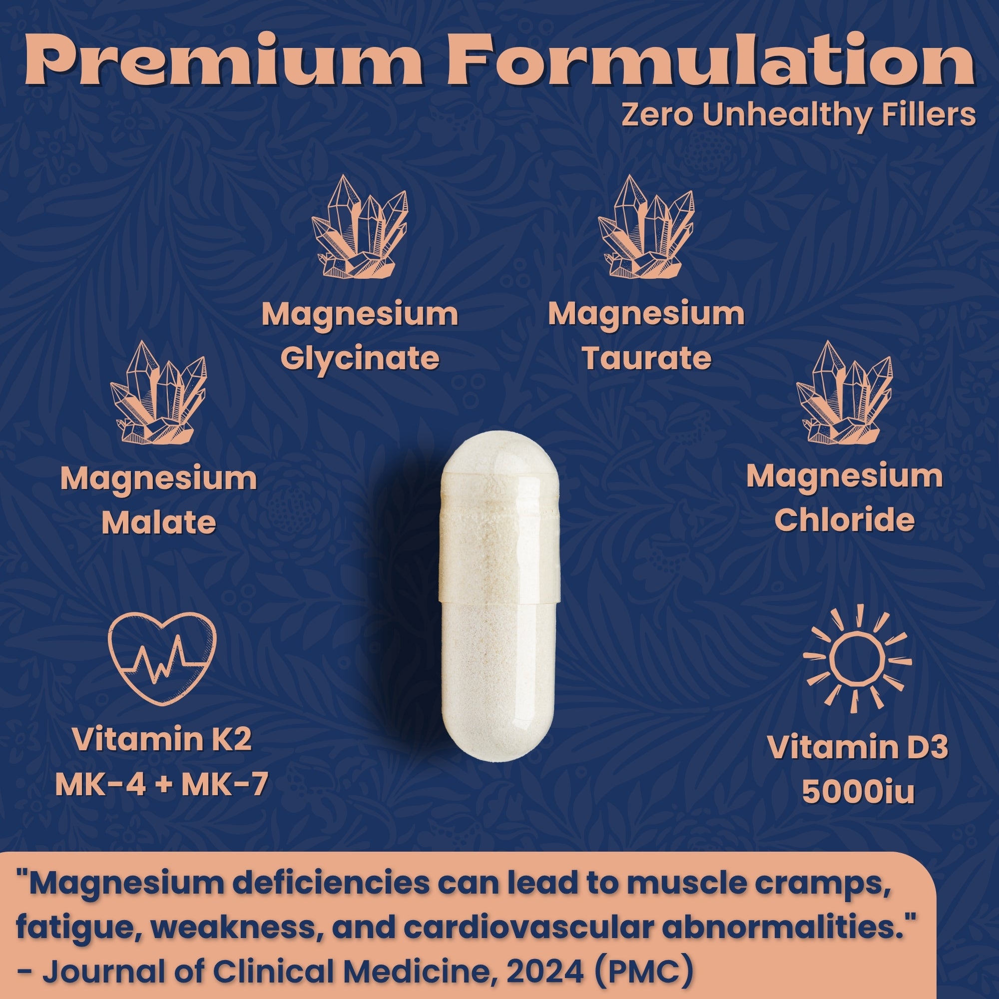 Feel Like Yourself Again with Daily Magnesium 420mg