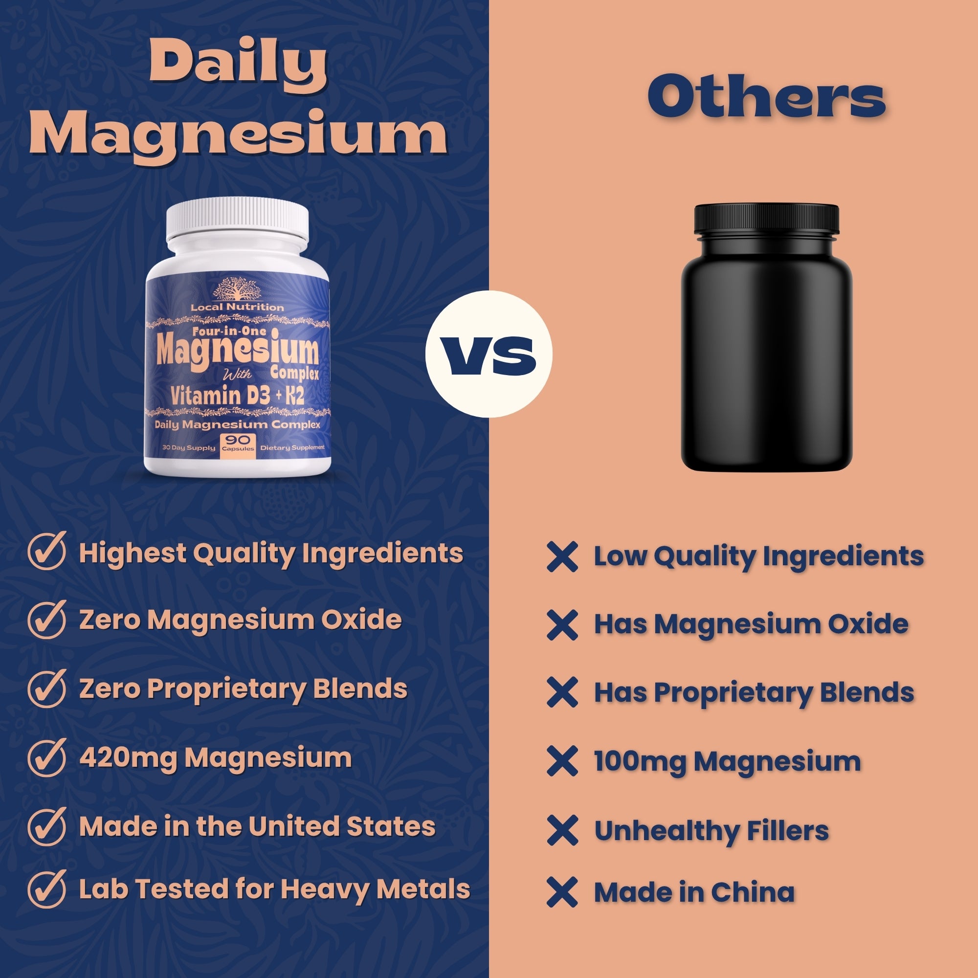 Feel Like Yourself Again with Daily Magnesium 420mg